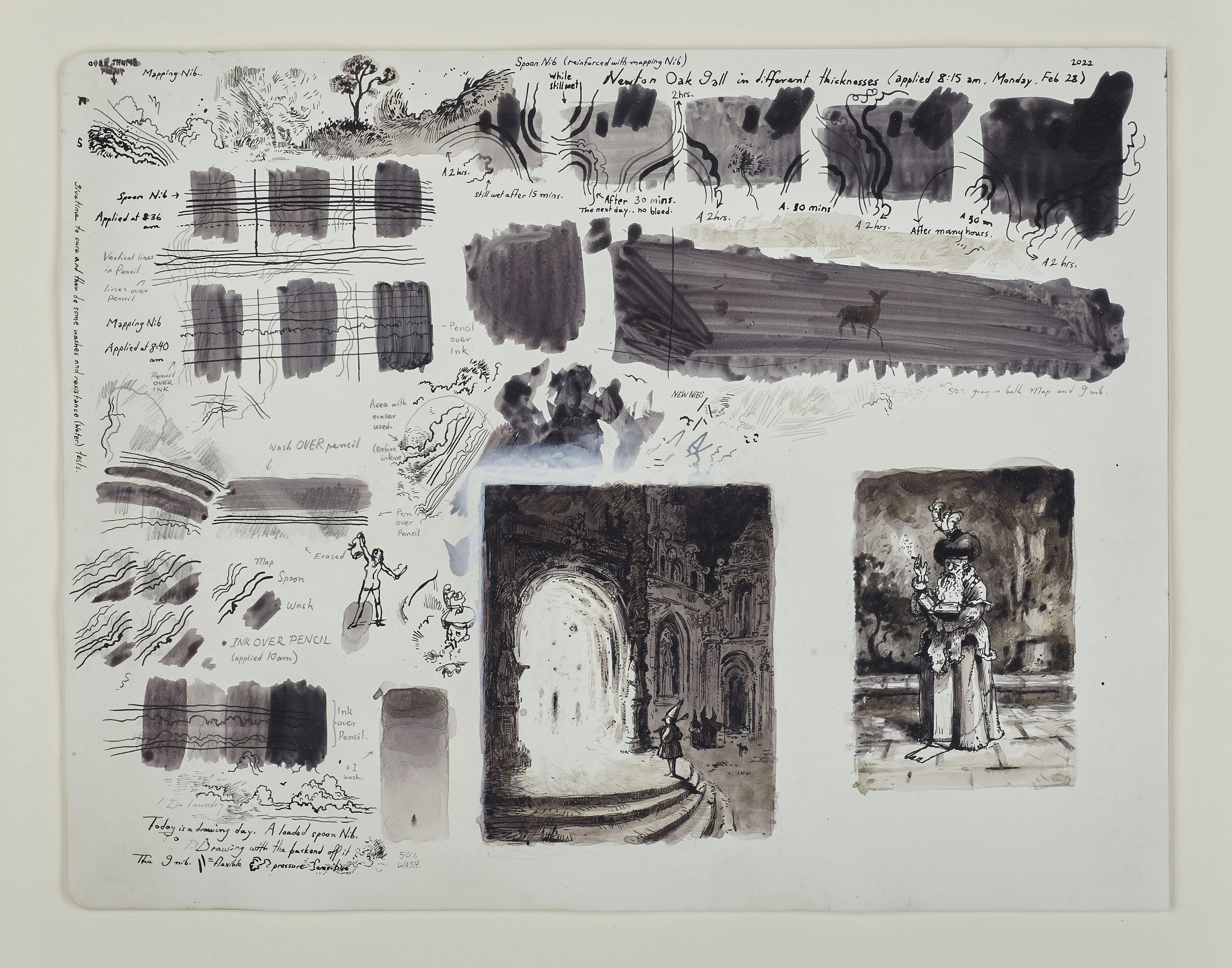 Ink Test with Old Man